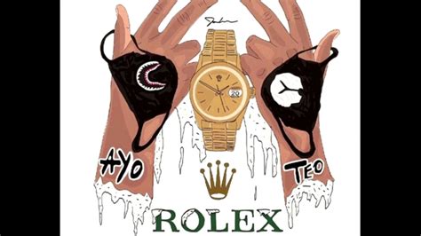 rolex tyo|rolex youtube.